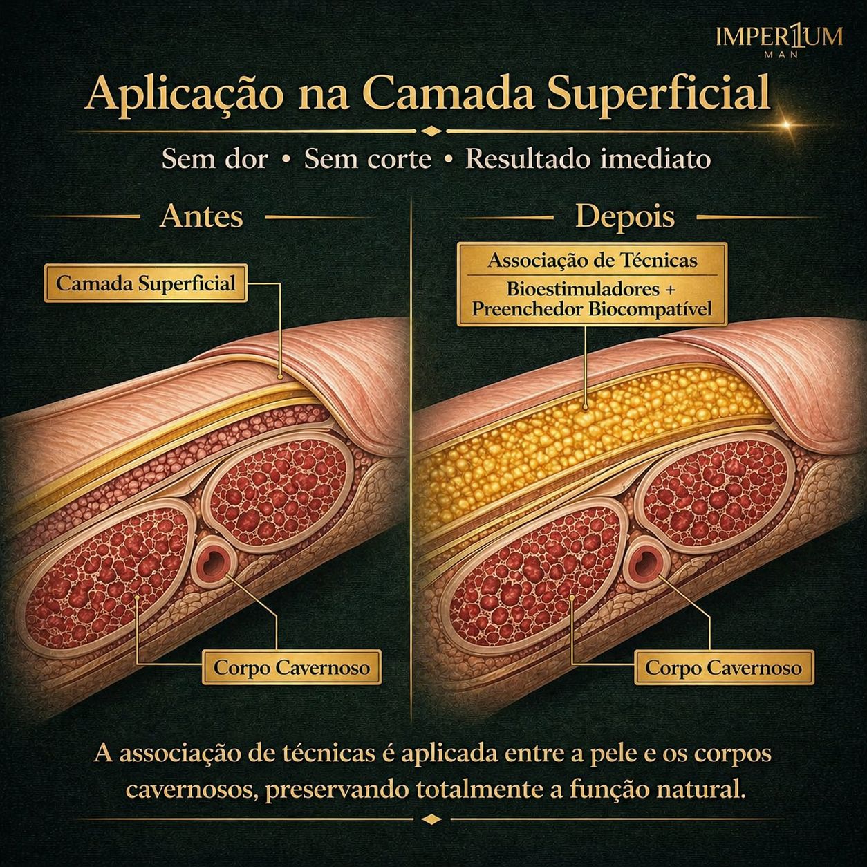 Atendimento masculino especializado
